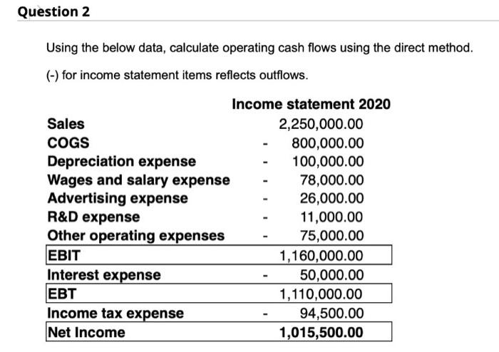  Question 2 Using the below data, calculate operating cash flows using