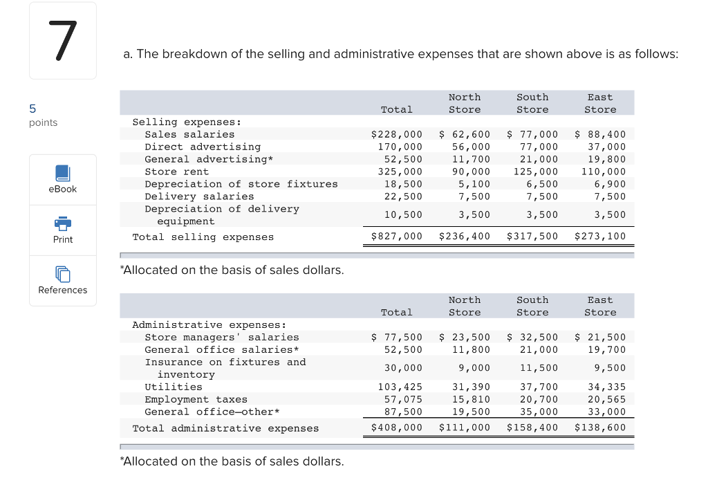 work Superior Markets, Inc., operates three stores in a large metropolitan area.