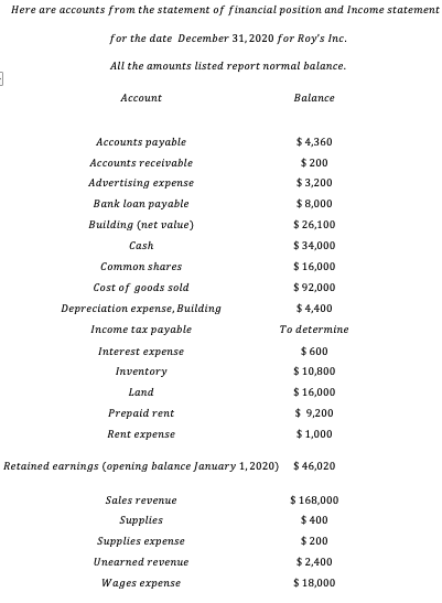 Urgent need the answers quick question please :) Here are accounts from