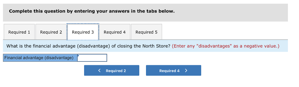 Cost of goods sold Gross margin Selling and administrative expenses: $3,500,000 780,000
