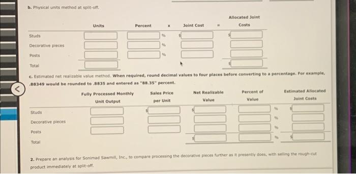 processes them into the following three types of lumber products 1. Studs