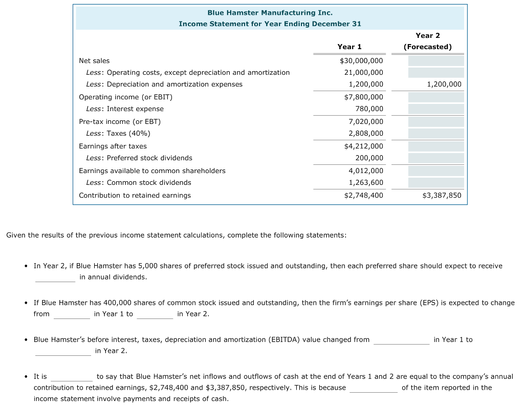 statement Aa Aa The income statement, also known as the profit and