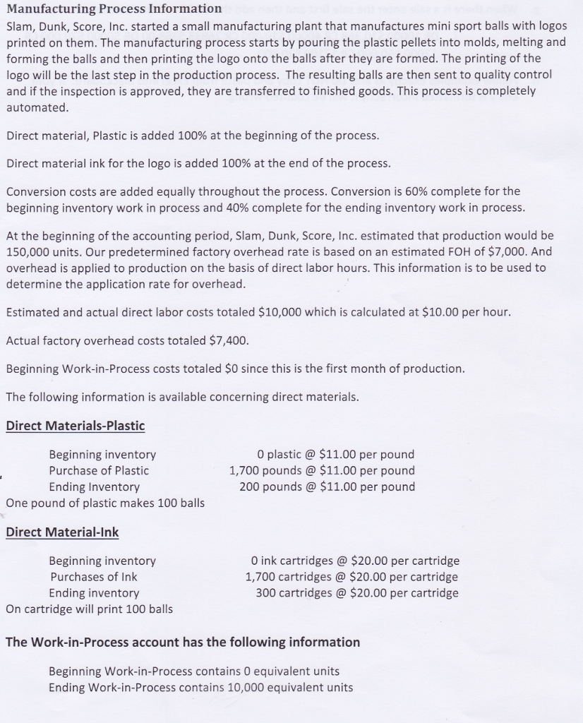 Manufacturing Process Information Slam, Dunk, Score, Inc. started a small manufacturing