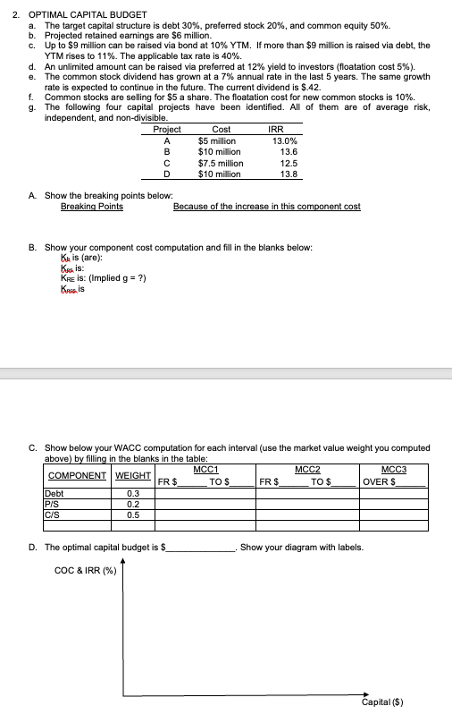  OPTIMAL CAPITAL BUDGET a. The target capital structure is debt 30%,