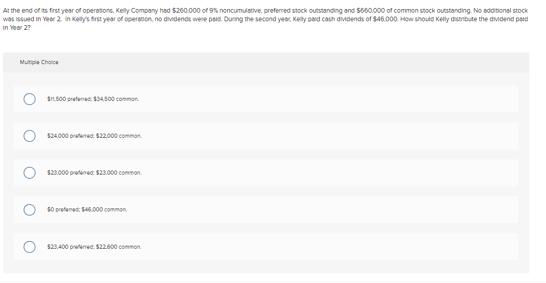7.5% cumulative preferred stock and 23,000 shares of $10 par value common