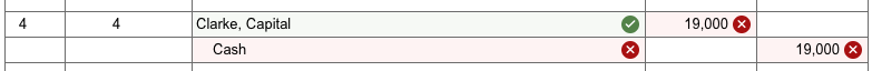 Noncash assets $69,000 Liabilities 285,000 Frick, Wilson, Clarke, capital (60%) (20 capital