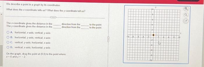  We describe a point in a graph by its coordhates What