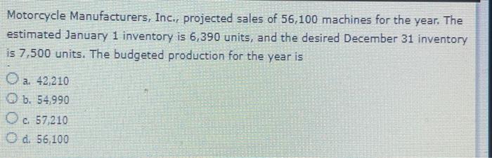 you! Below is budgeted production and sales information for Flushing Company for