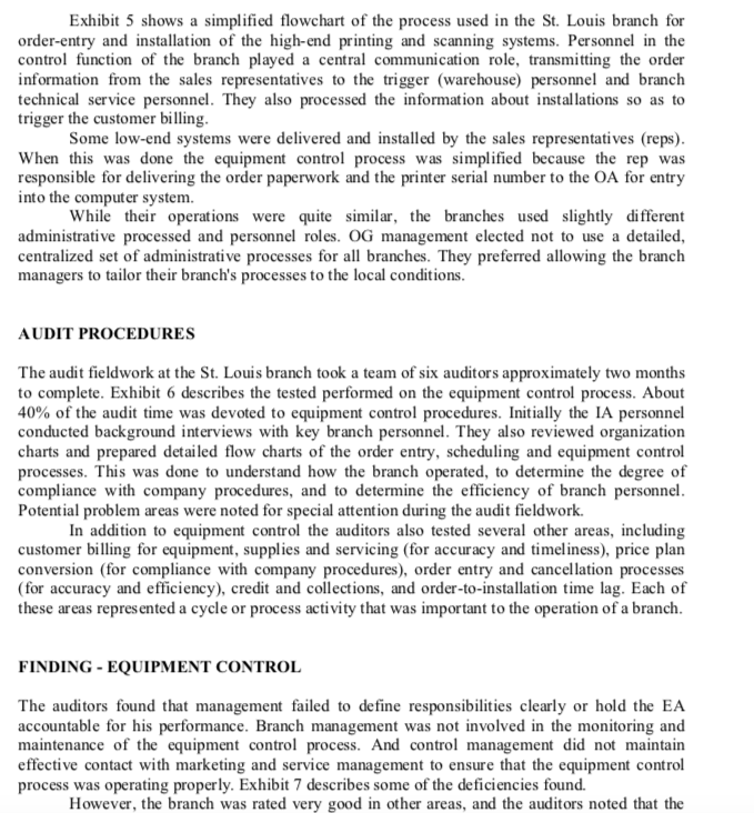 ST. LOUIS BRANCH In 1995 a team of auditors from the Internal