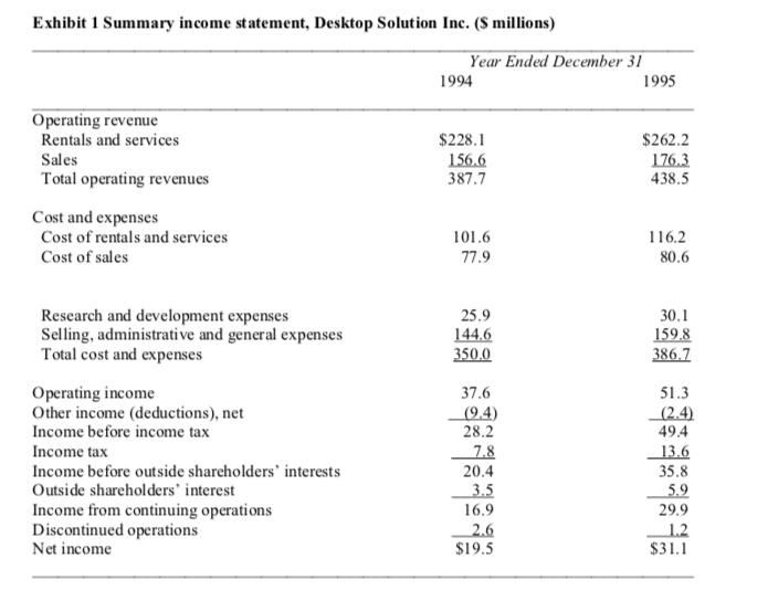 overall judgment: In our opinion, the St. Louis branch's administrative process was