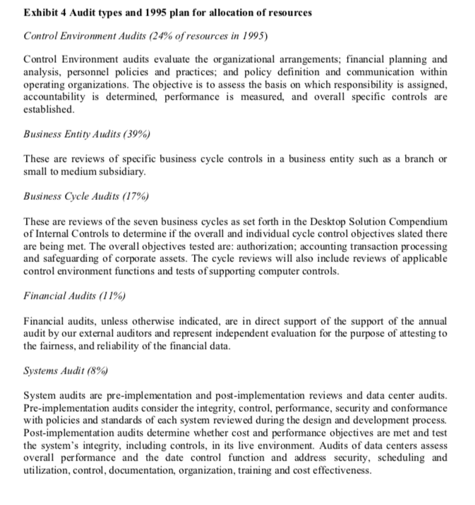 major deficiencies existed in the branch's equipment control and order entry processes.