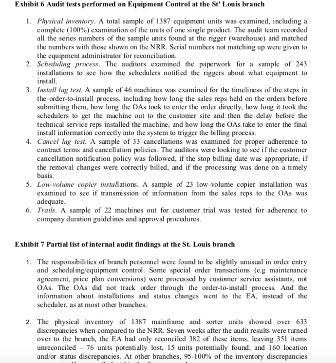 This case focuses on the areas of the audit that led to