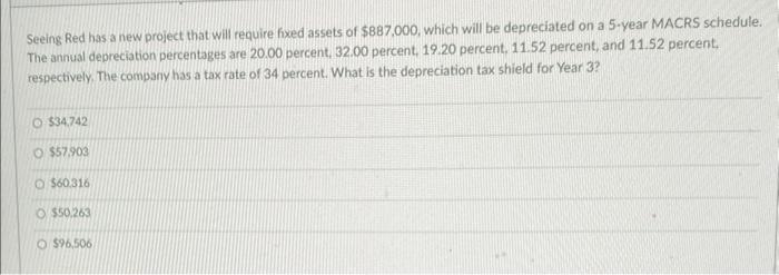 16 Seeing Red has a new project that will require fixed assets