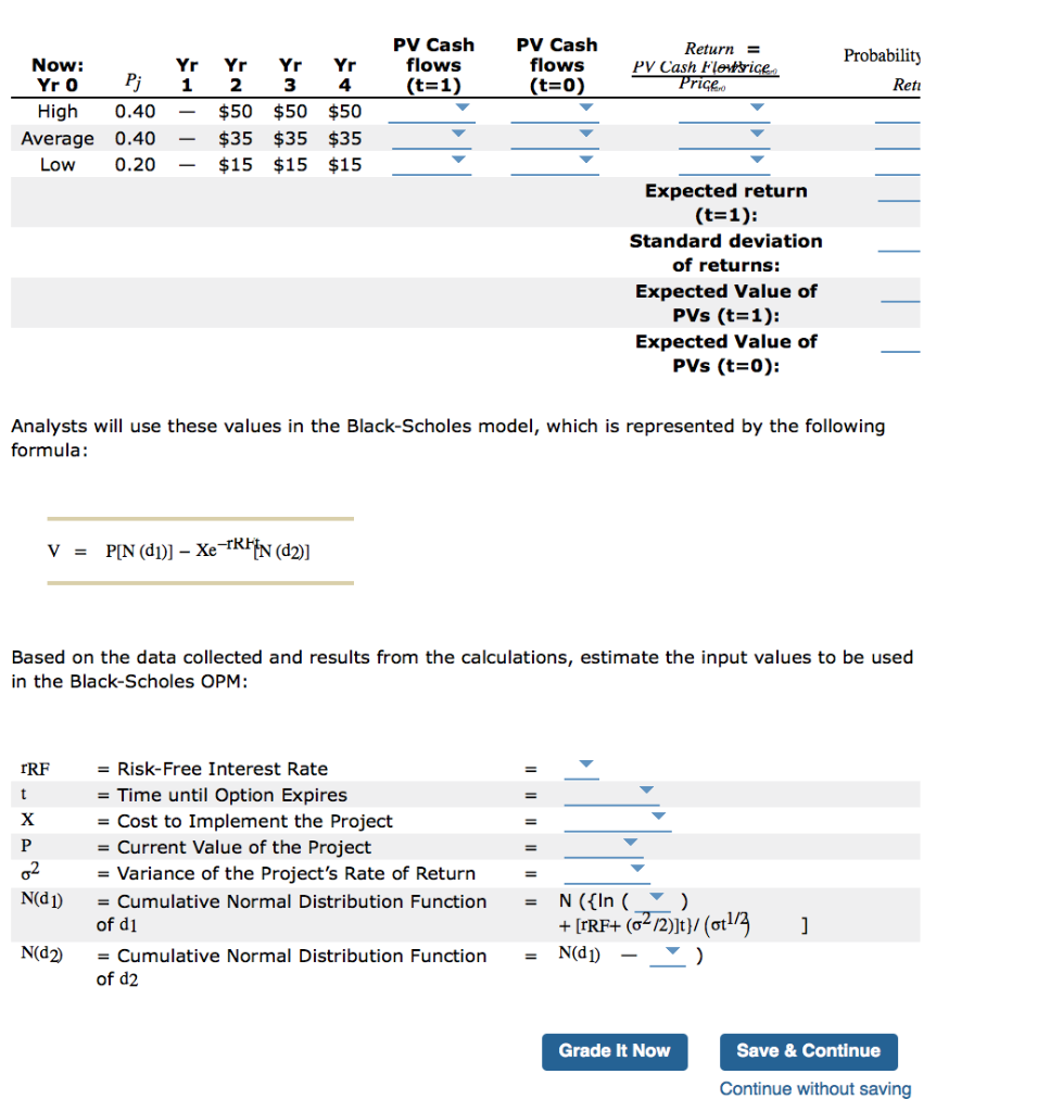 inputs using the Black-Scholes option pricing model in the option analysis of