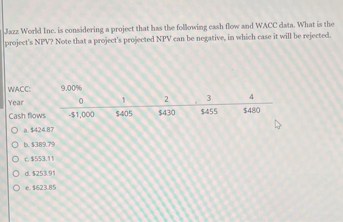 that has the following cash flow and WACC data. What is the