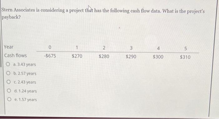 d. $299.55 e. $394.25 Jazz World Inc. is considering a project that