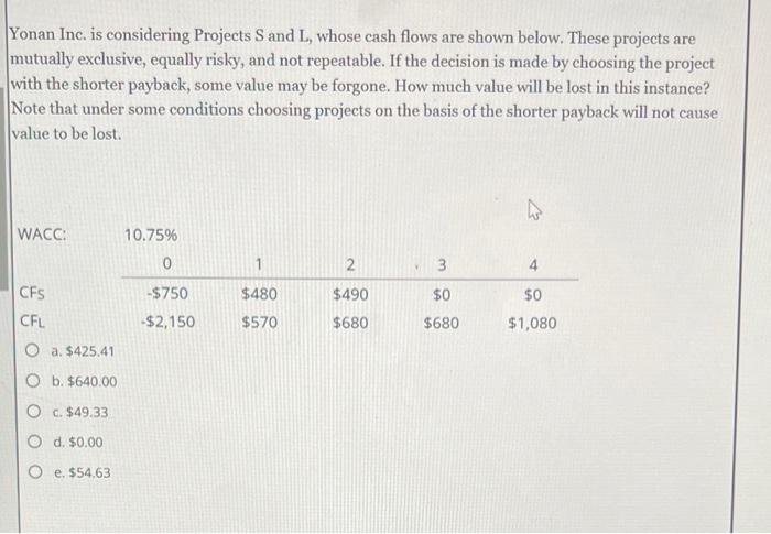 NPV? Note that a project's projected NPV can be negative, in which