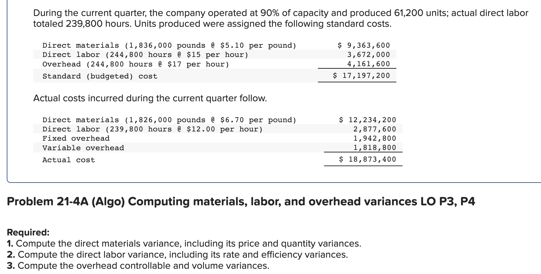 [The following information applies to the questions displayed below.] Trini Company set
