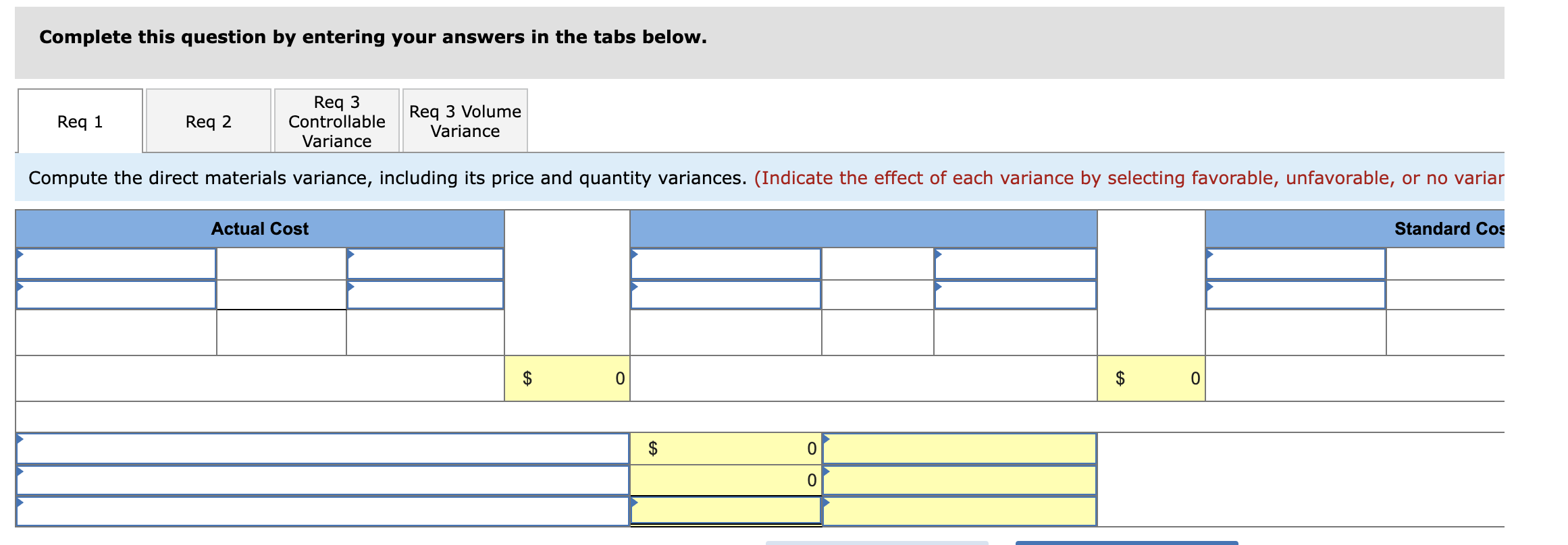 the following standard costs per unit for its single product Overhead is