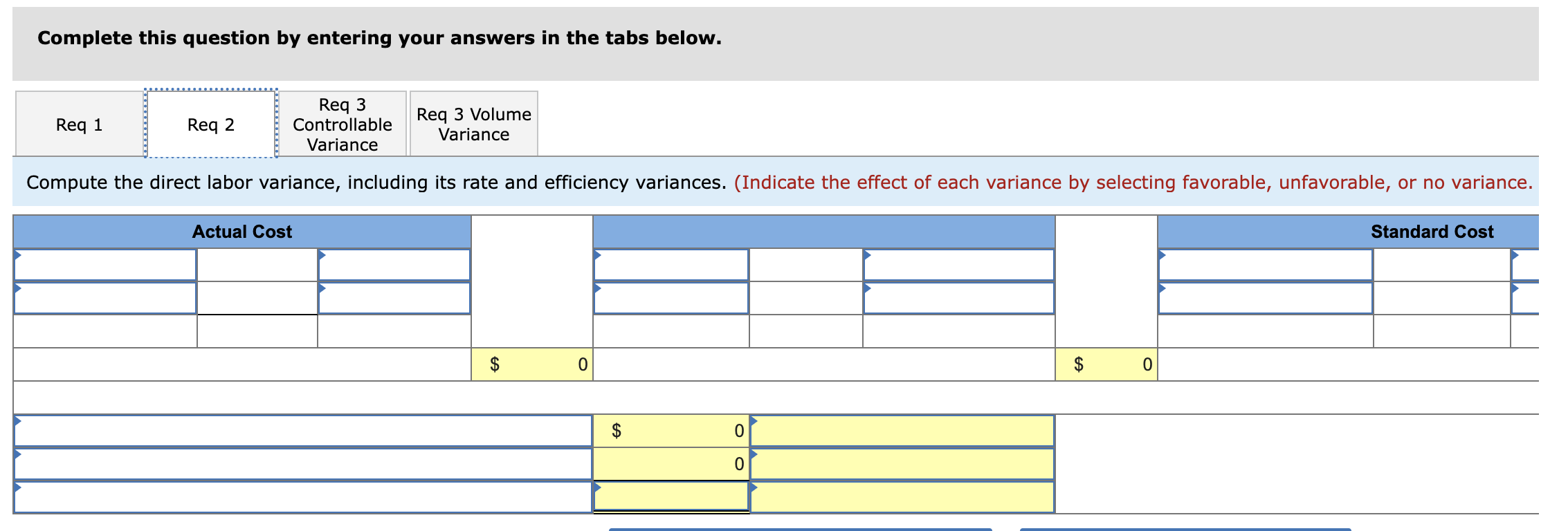 applied using direct labor hours. The standard overhead rate is based on