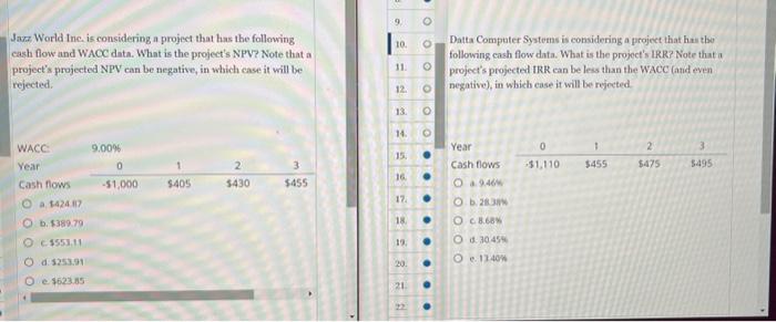  Jazz World Inc is considering a project that has the following