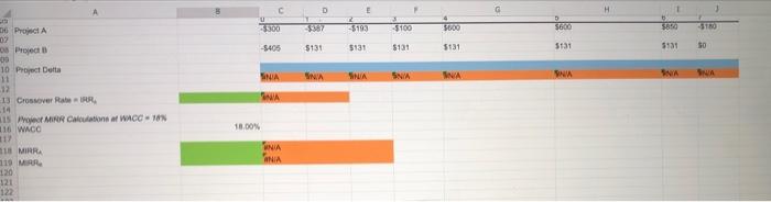 answer to the nearest cent. Do not round your intermediate calculations Project