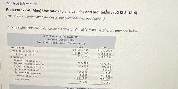 Please help!! Required information Problem 12-6A (Algo) Use ratios to analyze risk