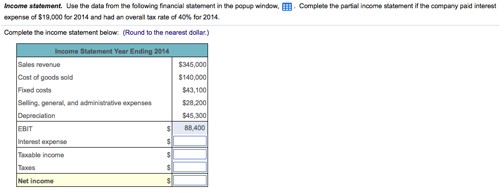  Income statement. Use the data from the following financial statement in