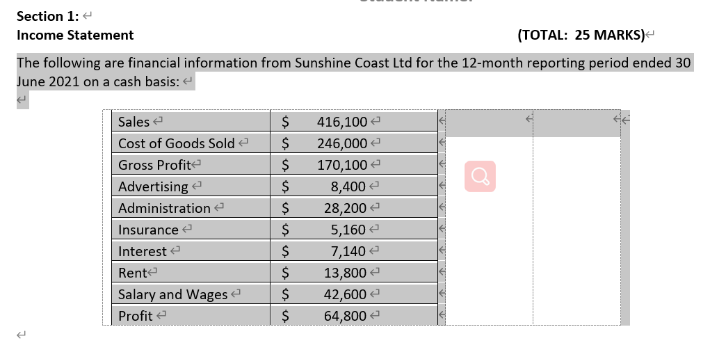 You have also been provided with the following additional information: The accounts