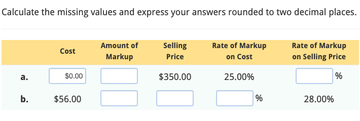 Calculate the missing values and express your answers rounded to two decimal