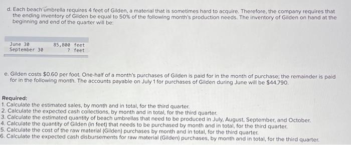 manufactures beach umbrellas. The company is preparing detailed budgets for the third