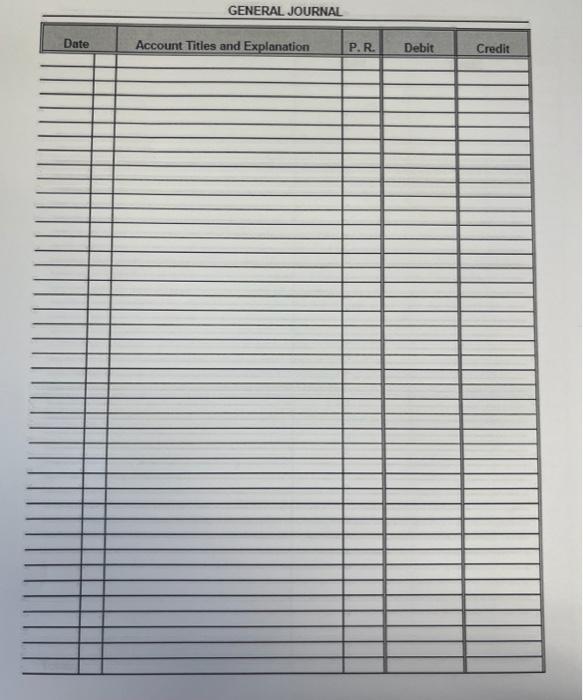 1, Jiro Nozomi created a new travel agency, Adventure Travel. The following