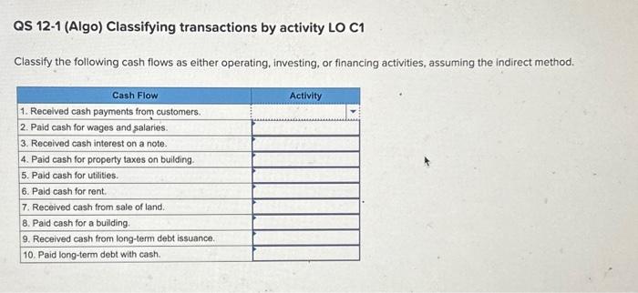  QS 12-1 (Algo) Classifying transactions by activity LO C1 Classify the