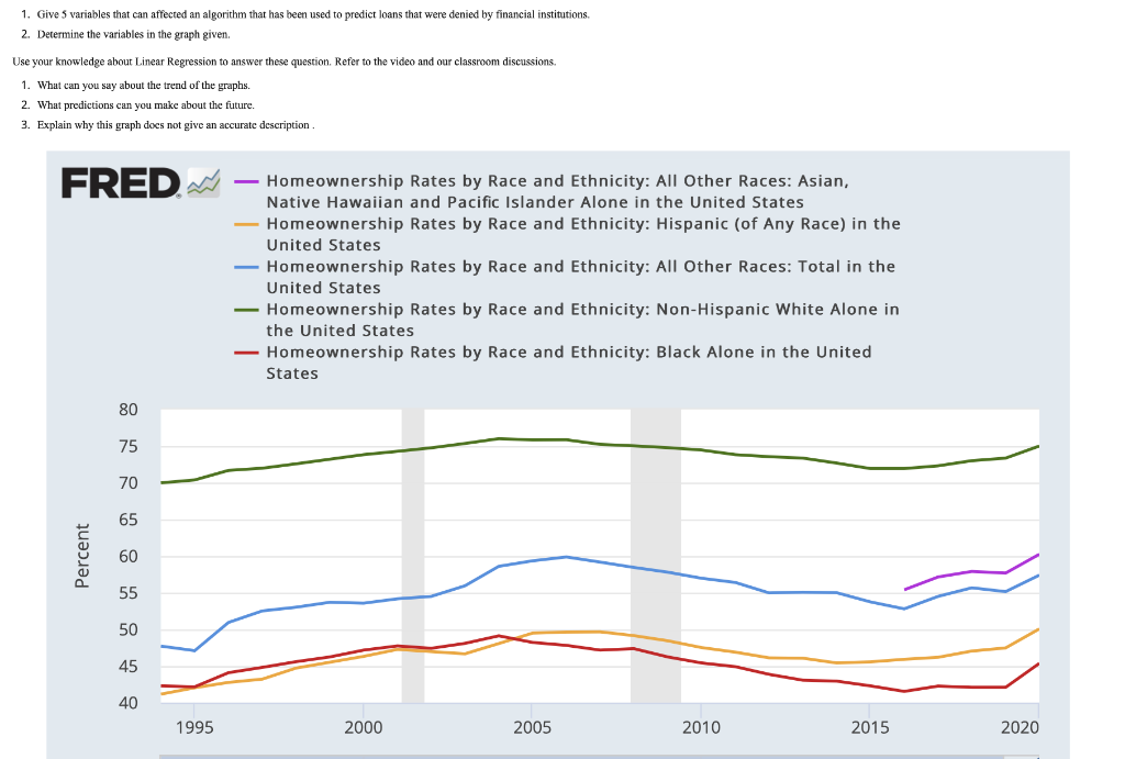  1. Give 5 variables that can affected an algorithm that has