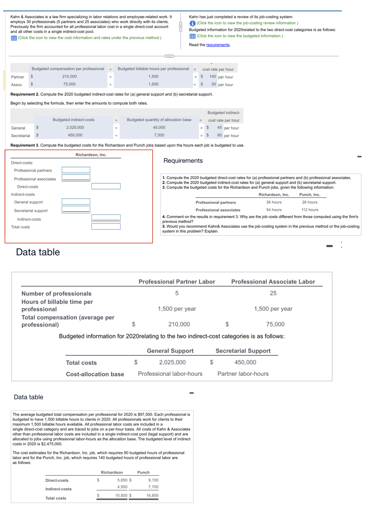  Requirement 2. Compute the 2020 budgeted indirect-cost rates for (a) general