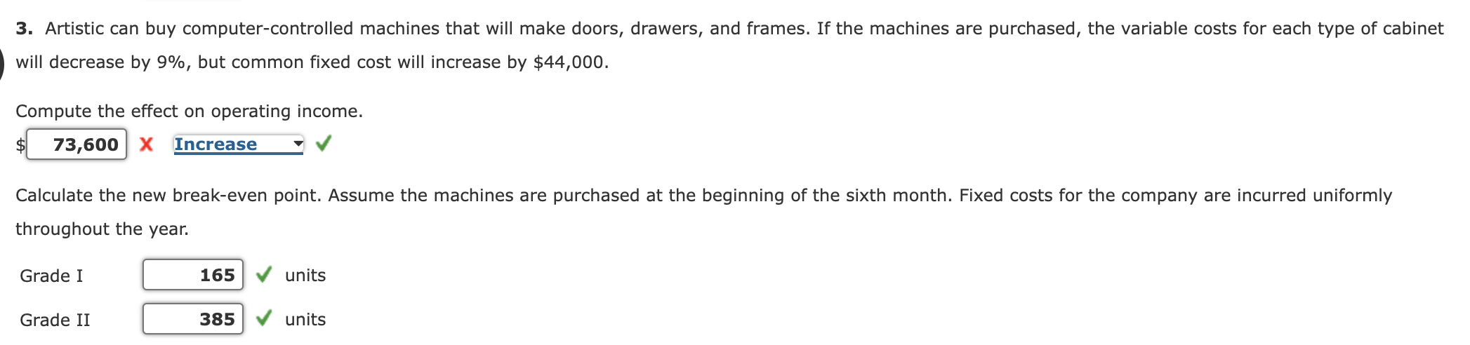 Variable Costs Artistic Woodcrafting Inc. began several years ago as a one-person,