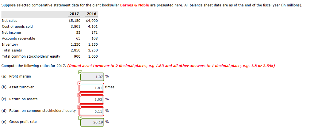 Suppose selected comparative statement data for the giant bookseller Barnes &