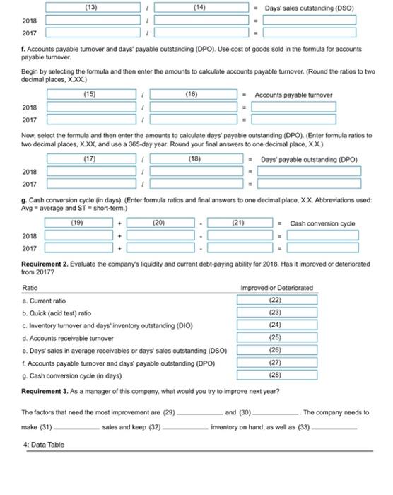 financial statements of Smith News, Inc. include the following items Click the