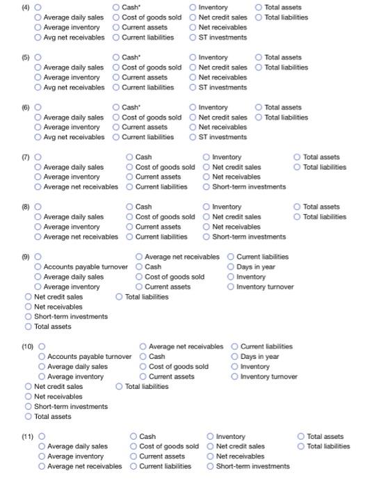Requirement 1. Calculate the following ratios for 2018 and 2017. When calculating