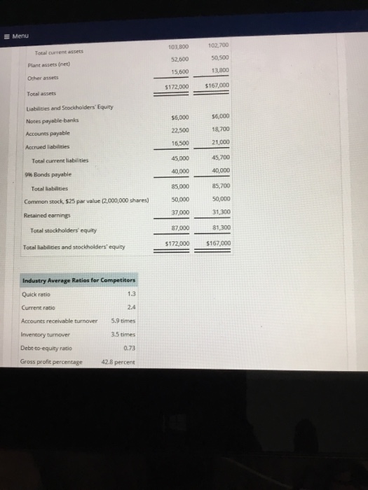 (thousands of dollars except earnings per share.) 2016 16 Sales revenue Cost