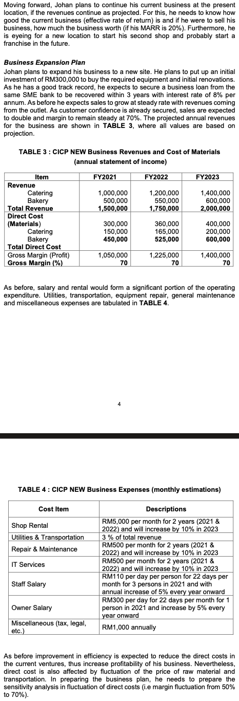 decision reversal sensitivity plots Current Business Report Creamilicious Ice Cream Parlor (CICP)