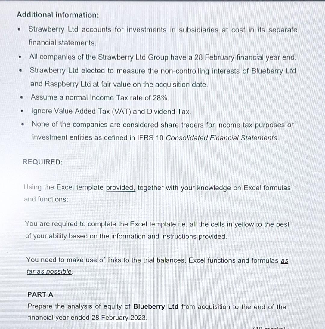 28 February 2023: Investment in Blueberry Ltd: 1. On 1 March 2021,