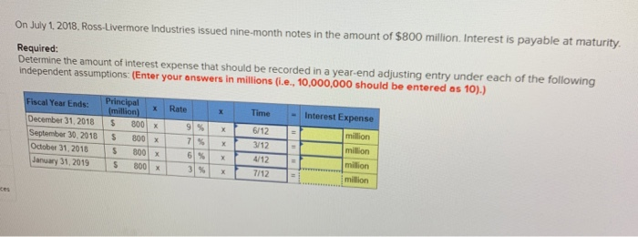  Please answer all problems!!! 1. 2. 3. 4. The following selected