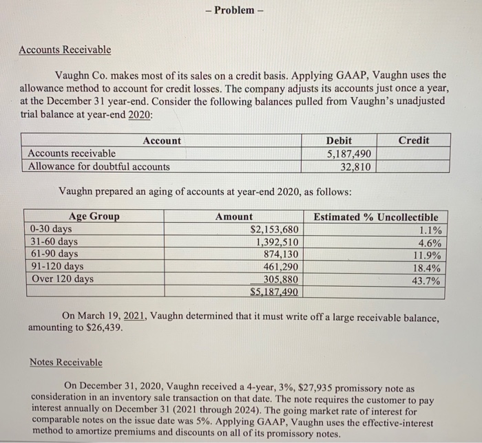  Need help with technical problem on Accounting - Problem - Accounts