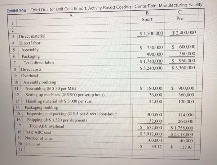 Its Valley plant specializes in two electronic components used in circuit boards.