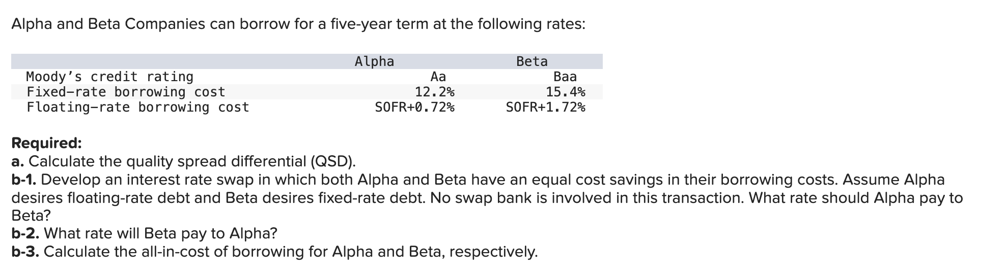  Alpha and Beta Companies can borrow for a five-year term at