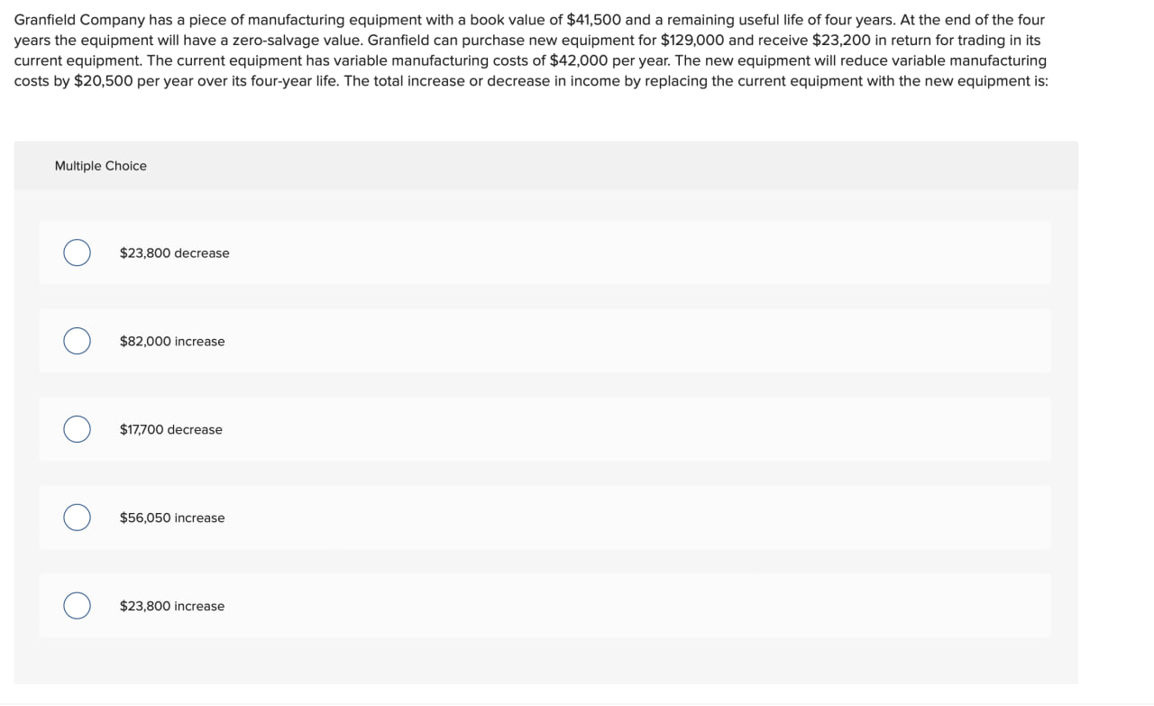 Granfield Company has a piece Of manufacturing equipment with a book value