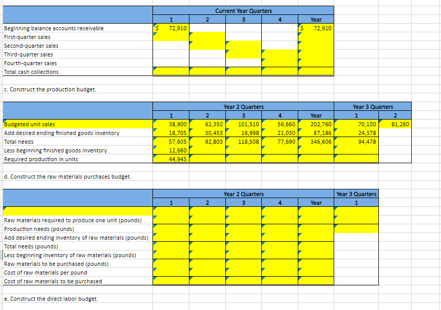 Next Yea & er Quarters & \\ \hline & 1 & 2