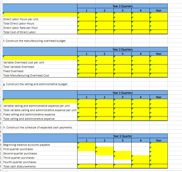 & 3 & 4 & 1 & 2 & \\ \hline Budgeted
