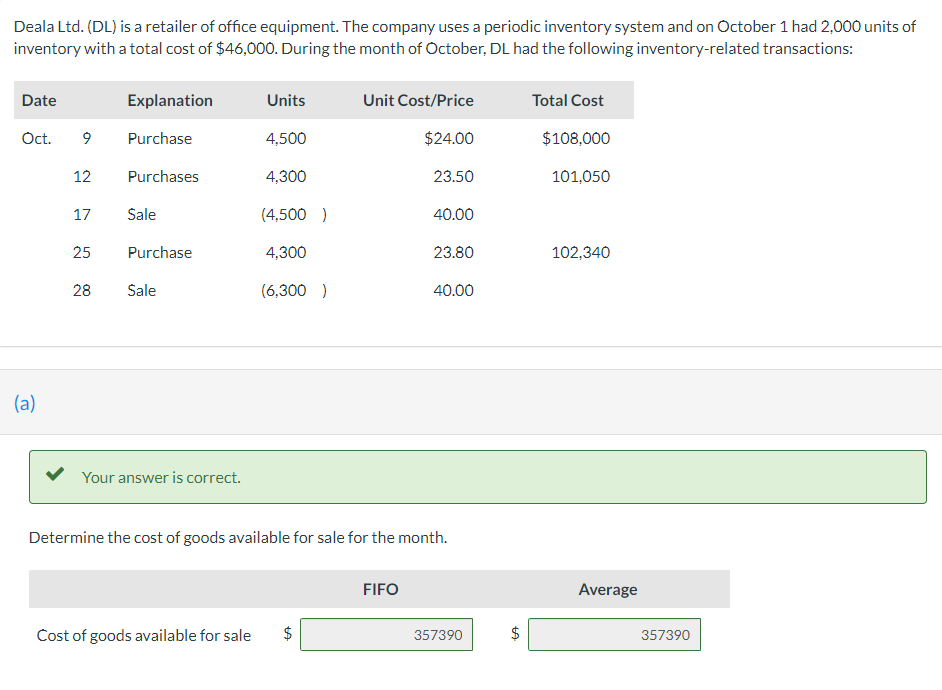 Deala Ltd. (DL) is a retailer of office equipment. The company uses